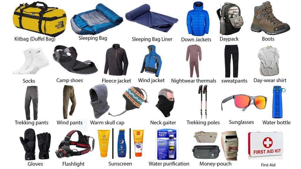 Labeled diagram of Kilimanjaro packing gear including clothing, boots, and accessories
