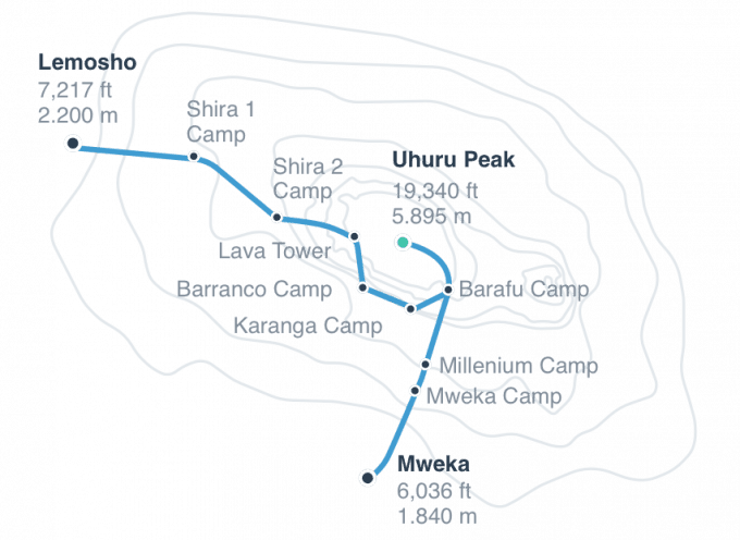 8 Days Lemosho Route map