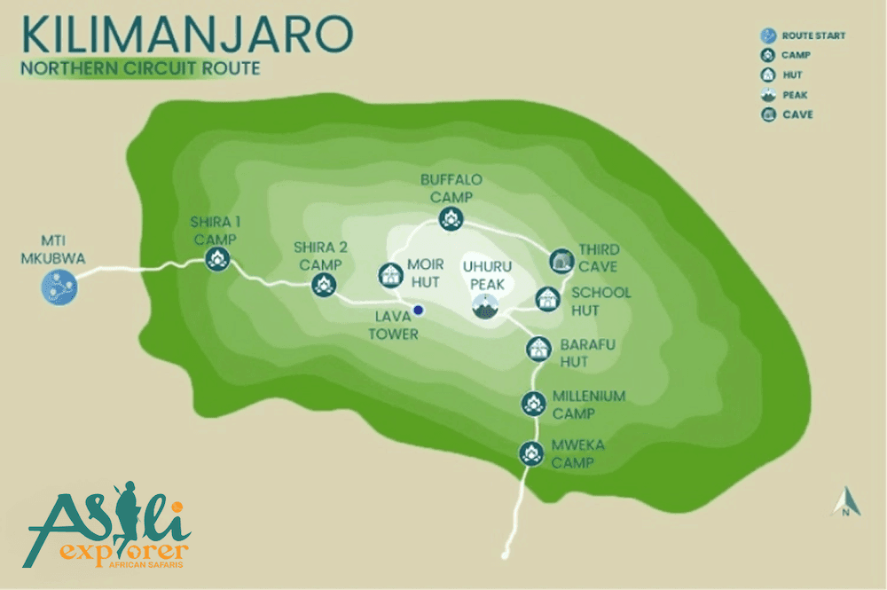 Kilimanjaro Northern Circuit Route map