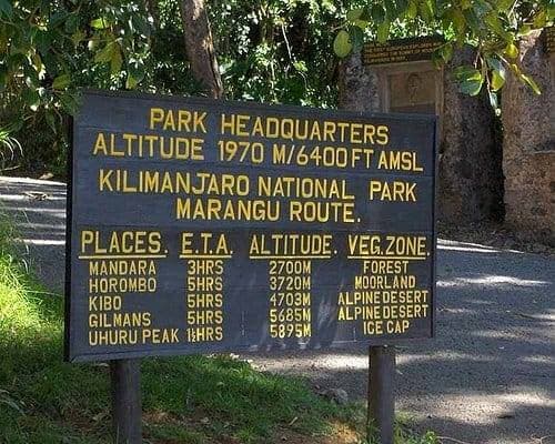 Horombo Hut – Marangu Gate – Transfer