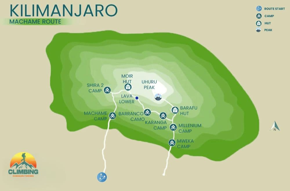 6 Days Machame Route map