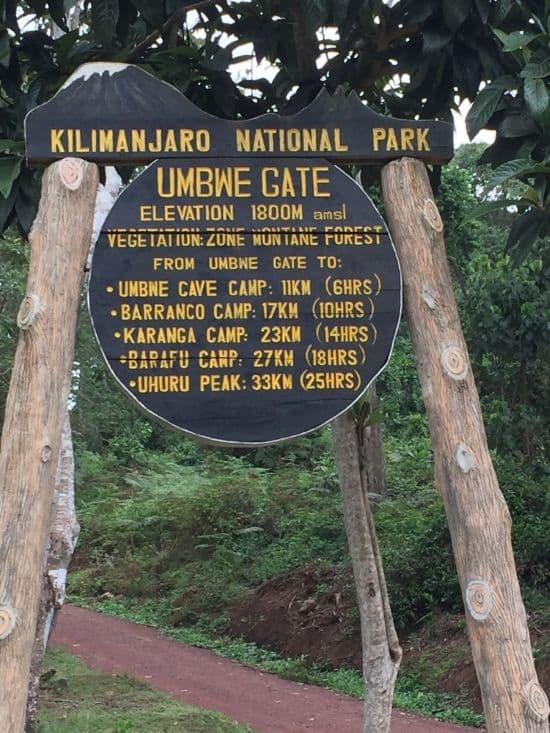 Umbwe Gate signpost